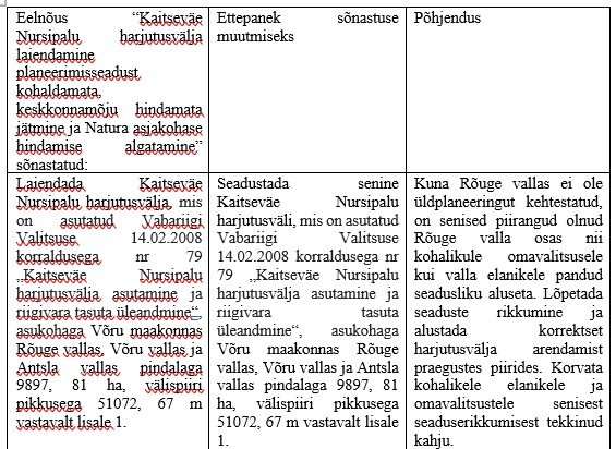Soovitused eelnõule