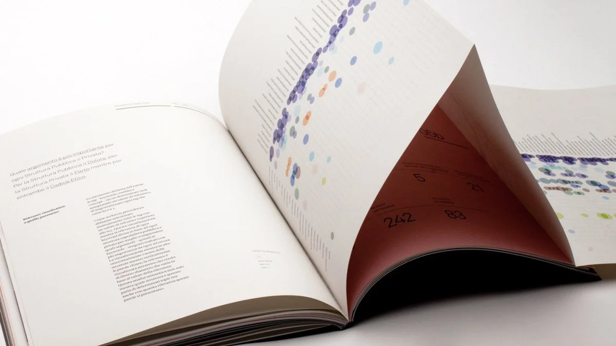 Open magazine with colorful dot charts on pages, one page curling over.