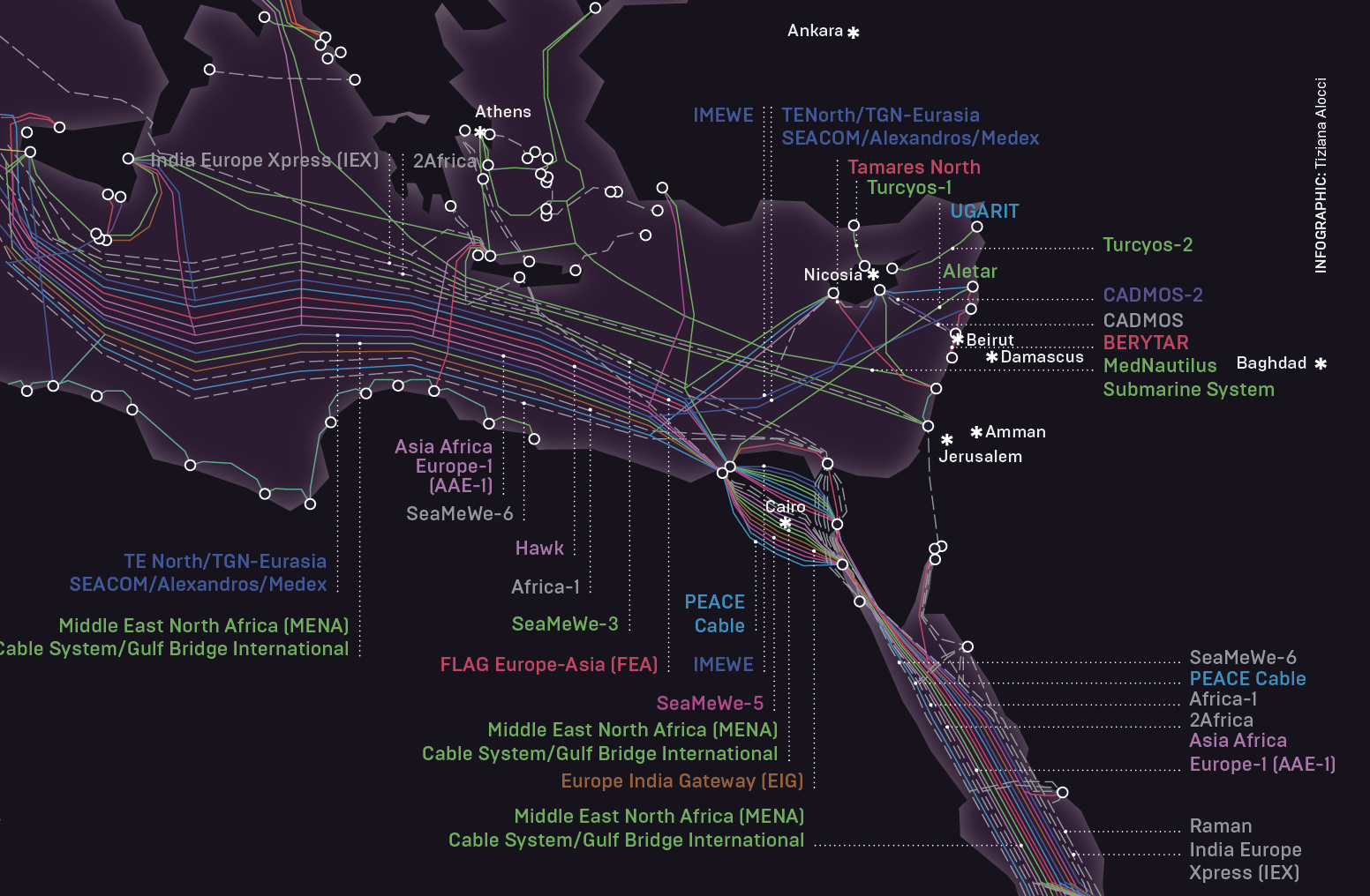 Wired-submarine-cables-3.png