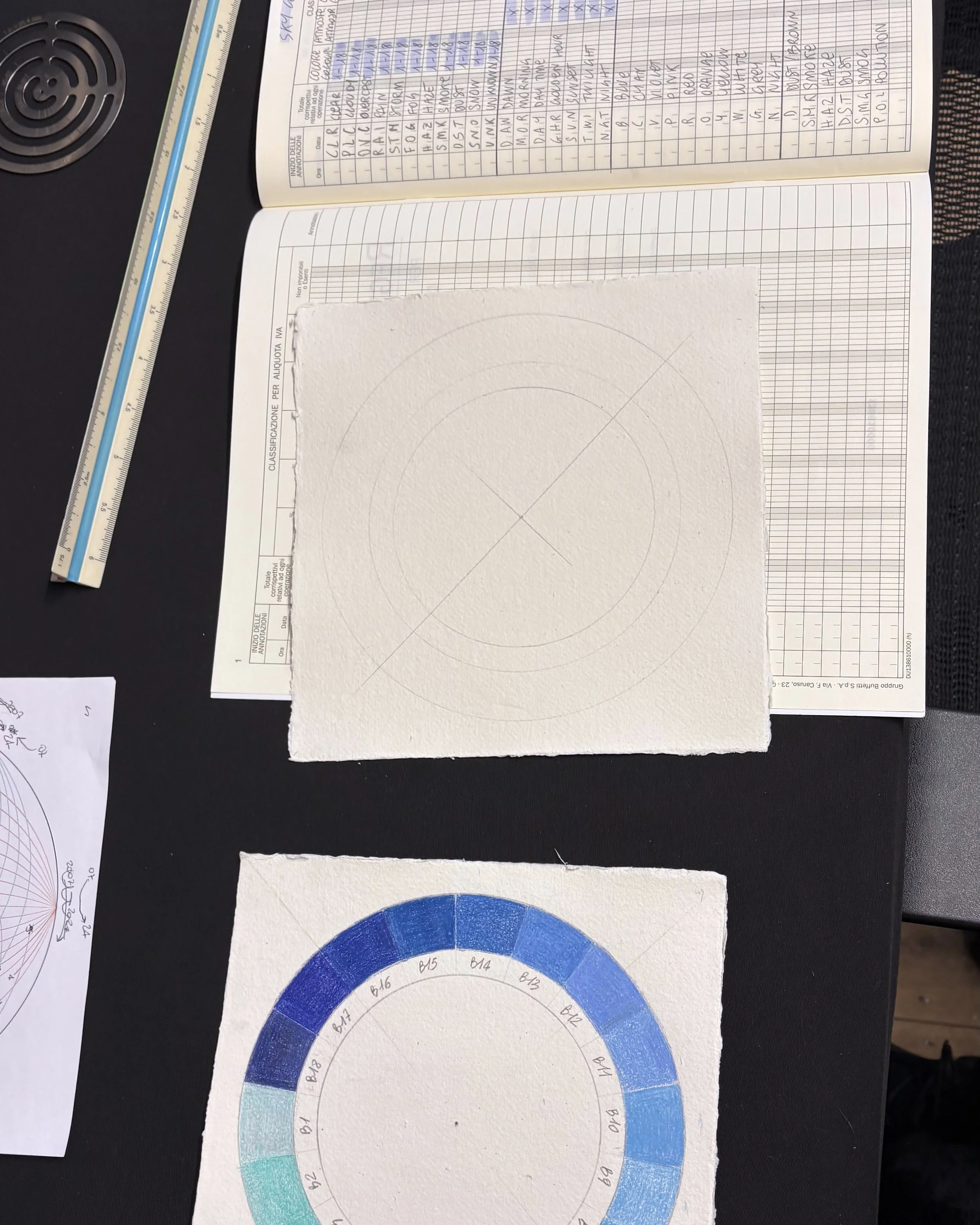 Study for a blue cyanometer