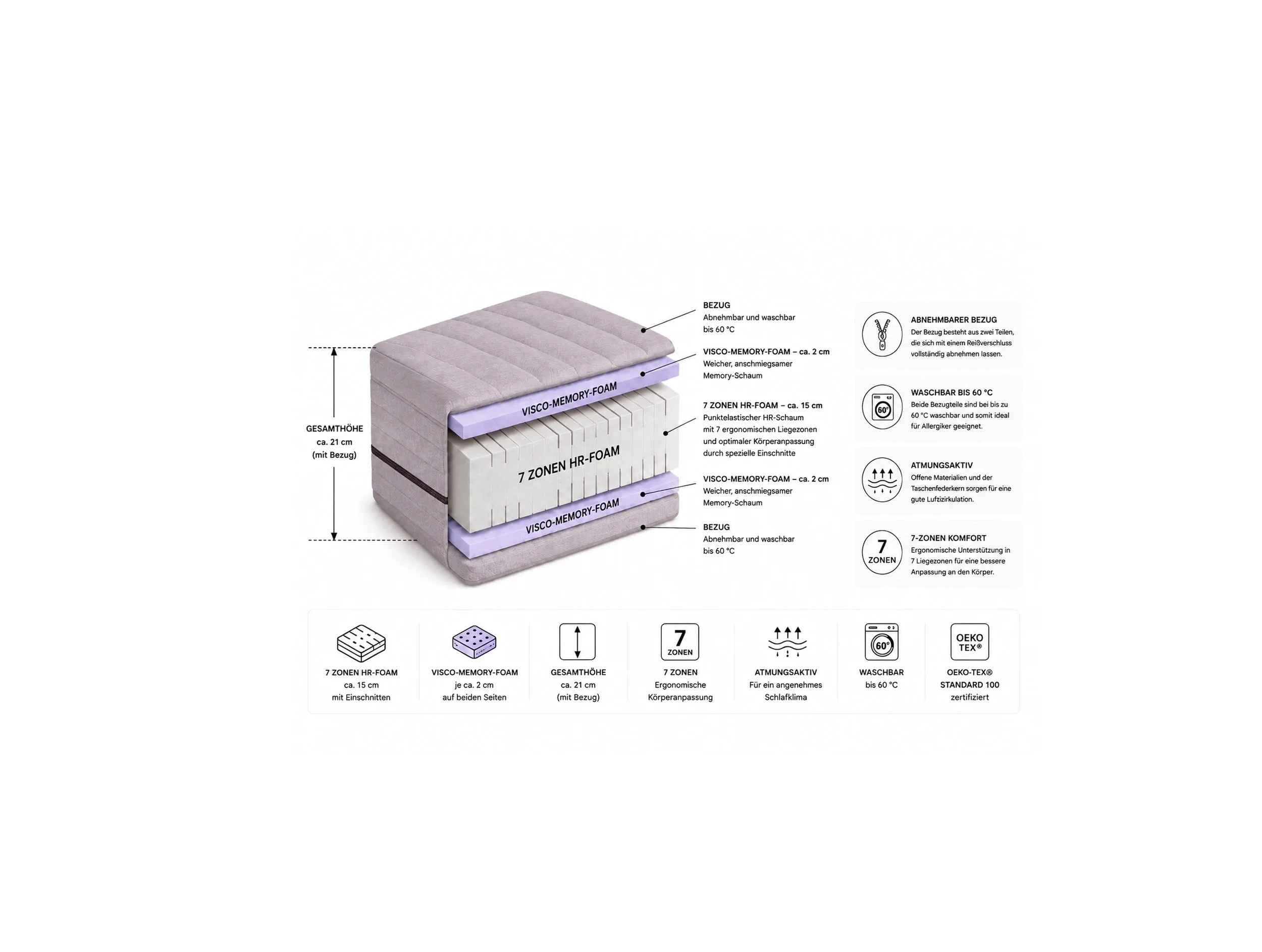 Cut Visco care linen 21.jpeg