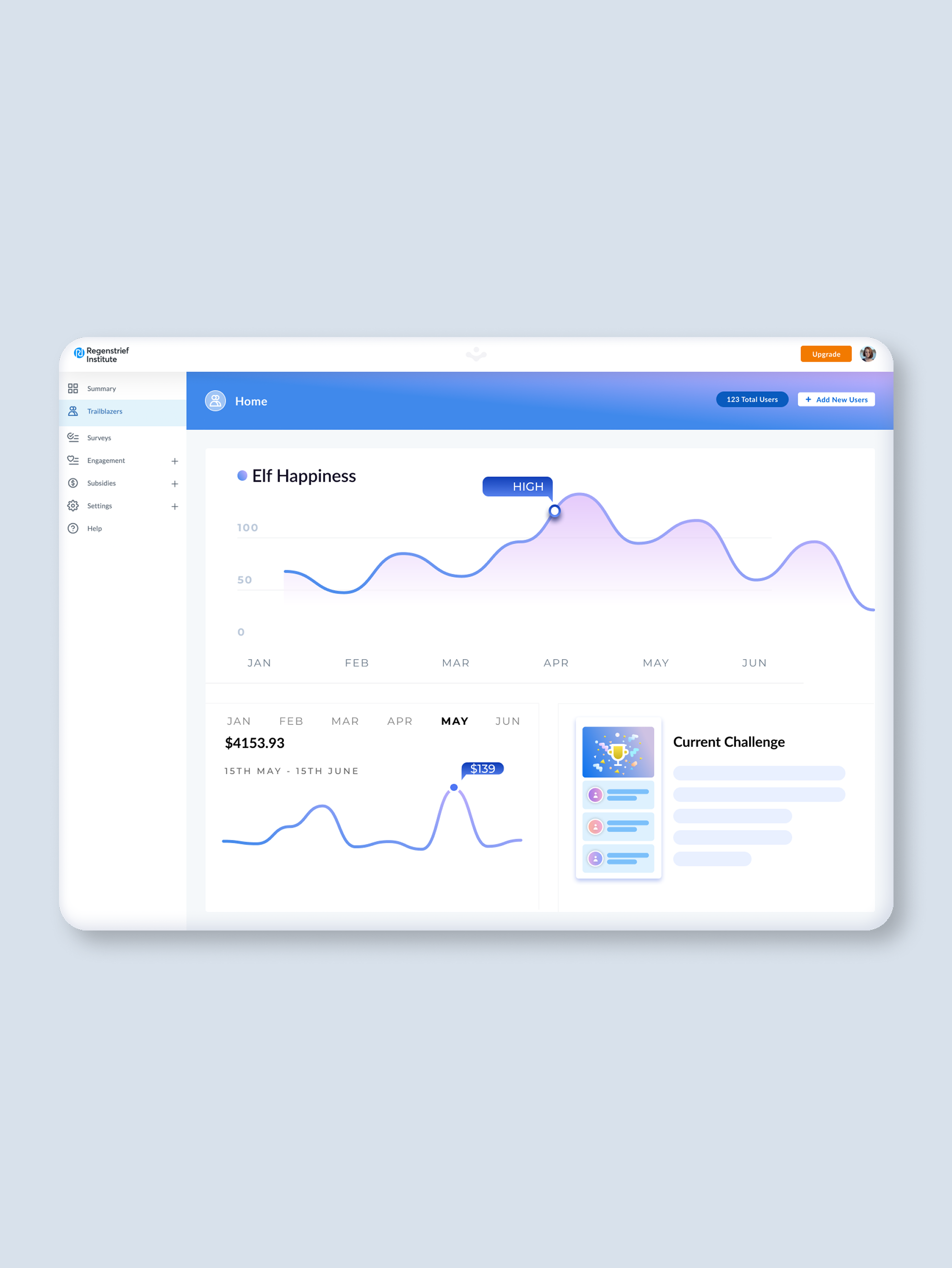 Helping employers keep their teams healthy system for Precision Wellness