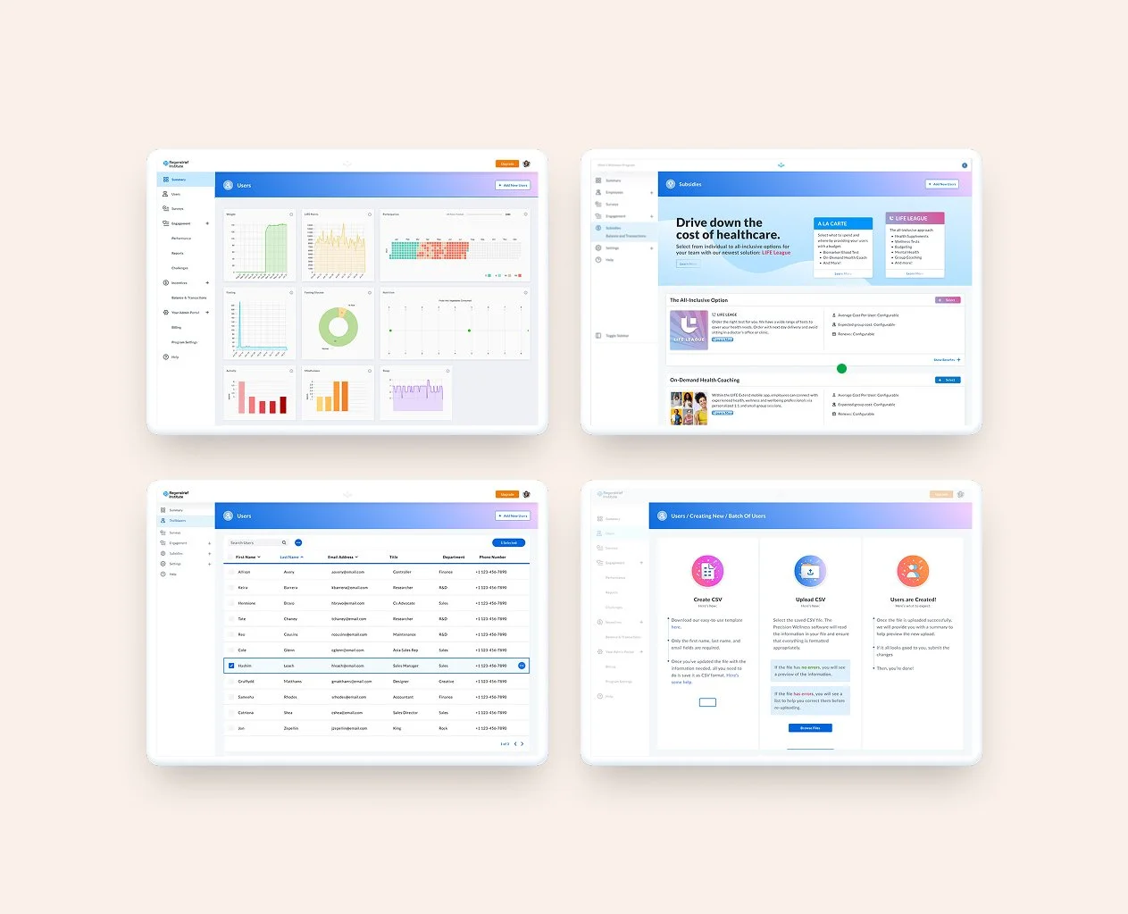 A web app for employers to review employee's interactions, create challenges, make payouts, and review savings