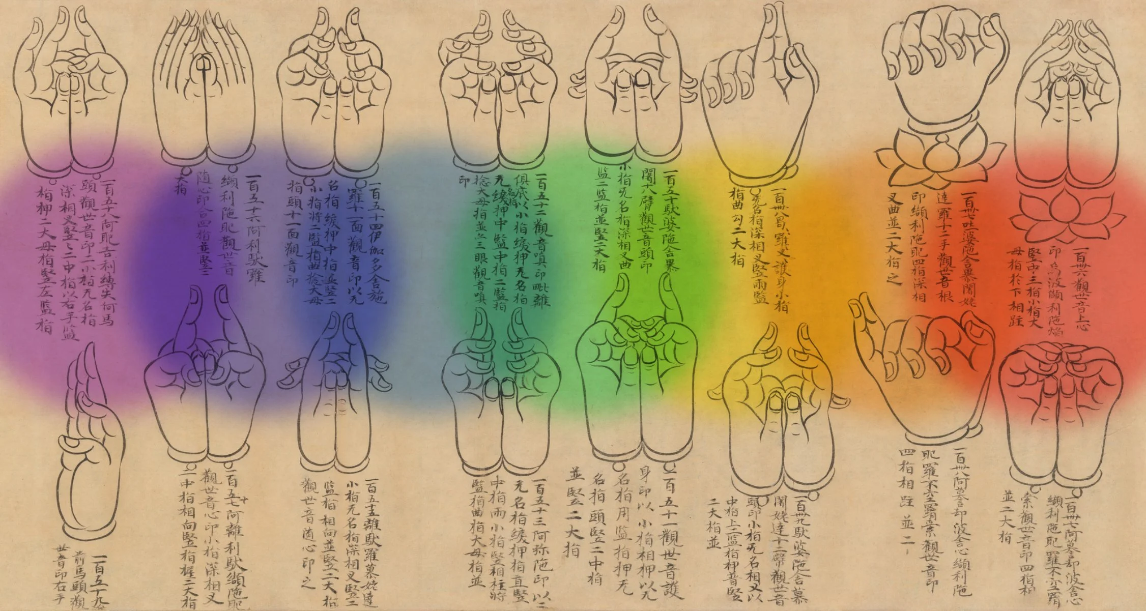 CHAKRA MEDITATION