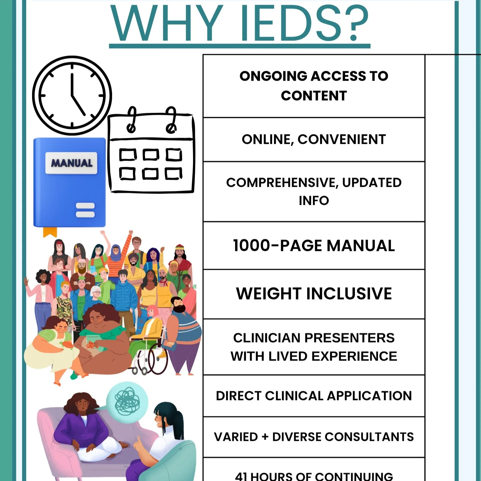The original alternative ED training program...https://www.inclusiveeatingdisordereducation.com/