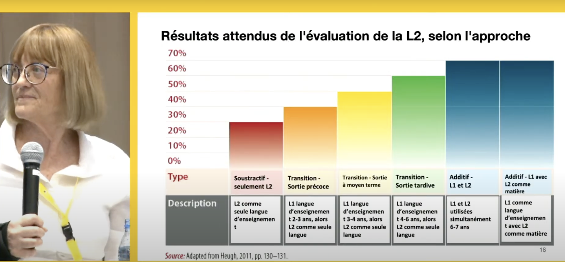 Carol avec le tableau Heugh.png
