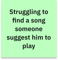 sticky note