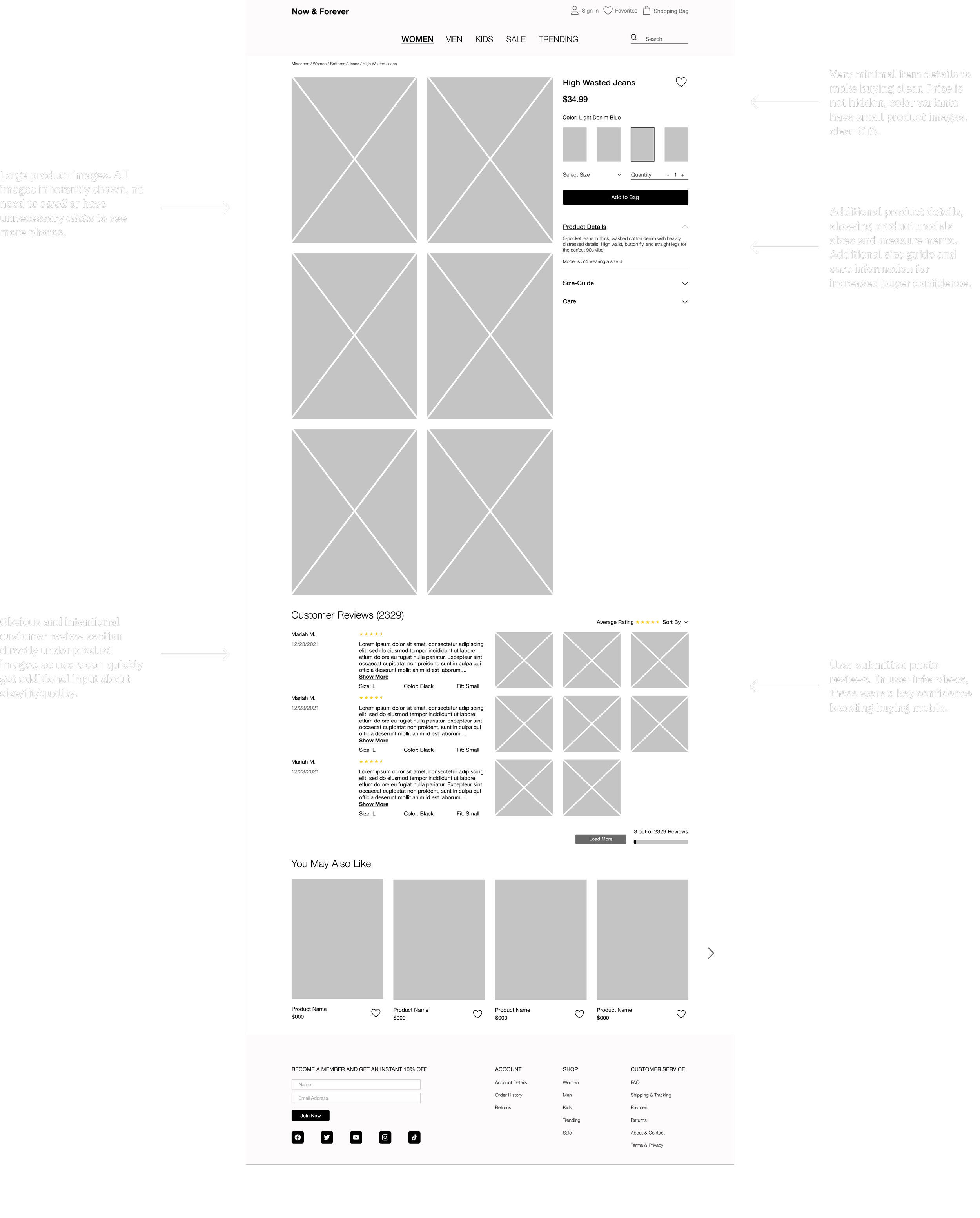 Product Page ecomm wireframe