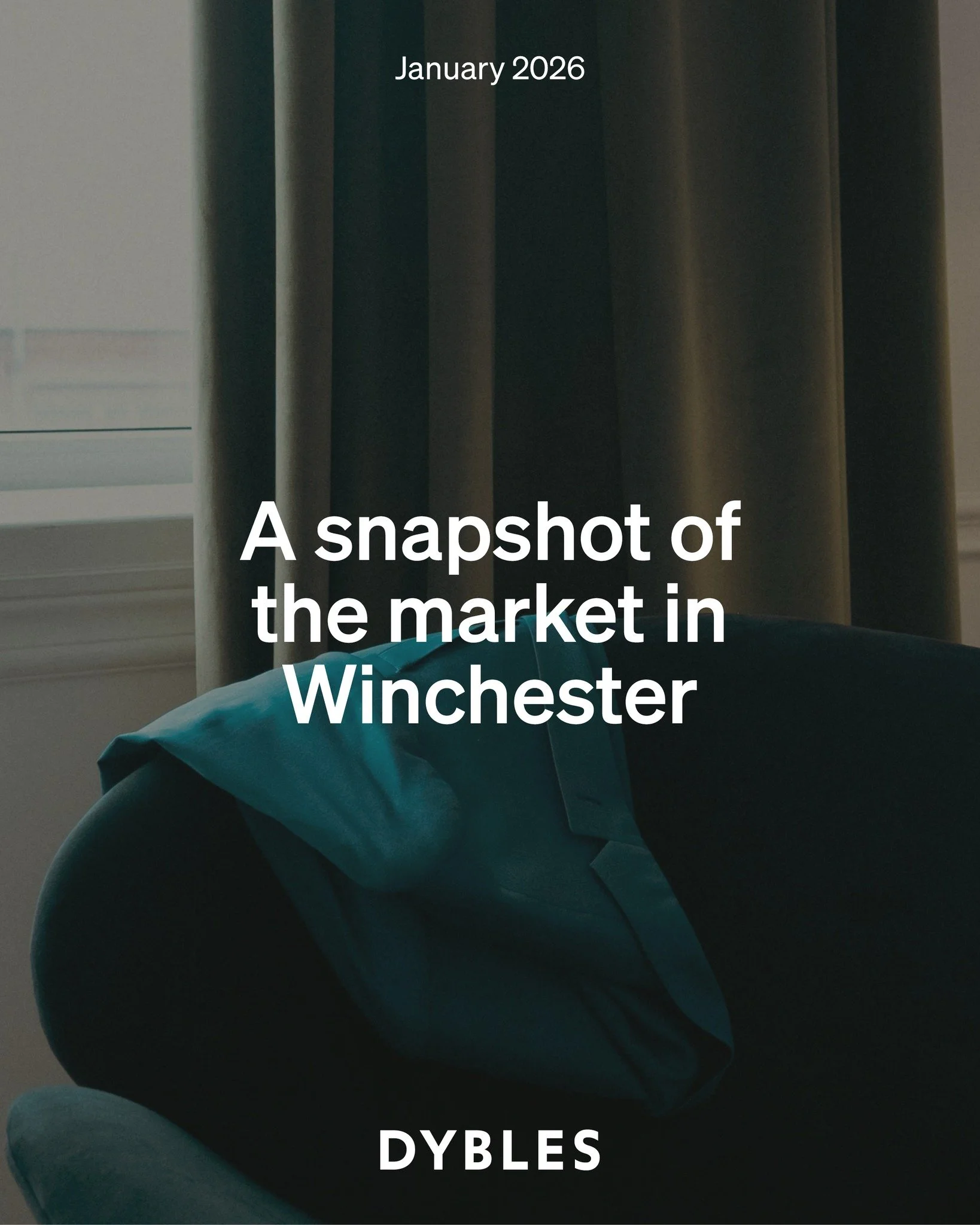 What&rsquo;s happening in your postcode? 📍
Our latest Winchester market snapshot is here &mdash; covering SO21, SO22 &amp; SO23. Swipe to find your area and see the market data for January 👉

Want to know more about your home? Enter a few simple de