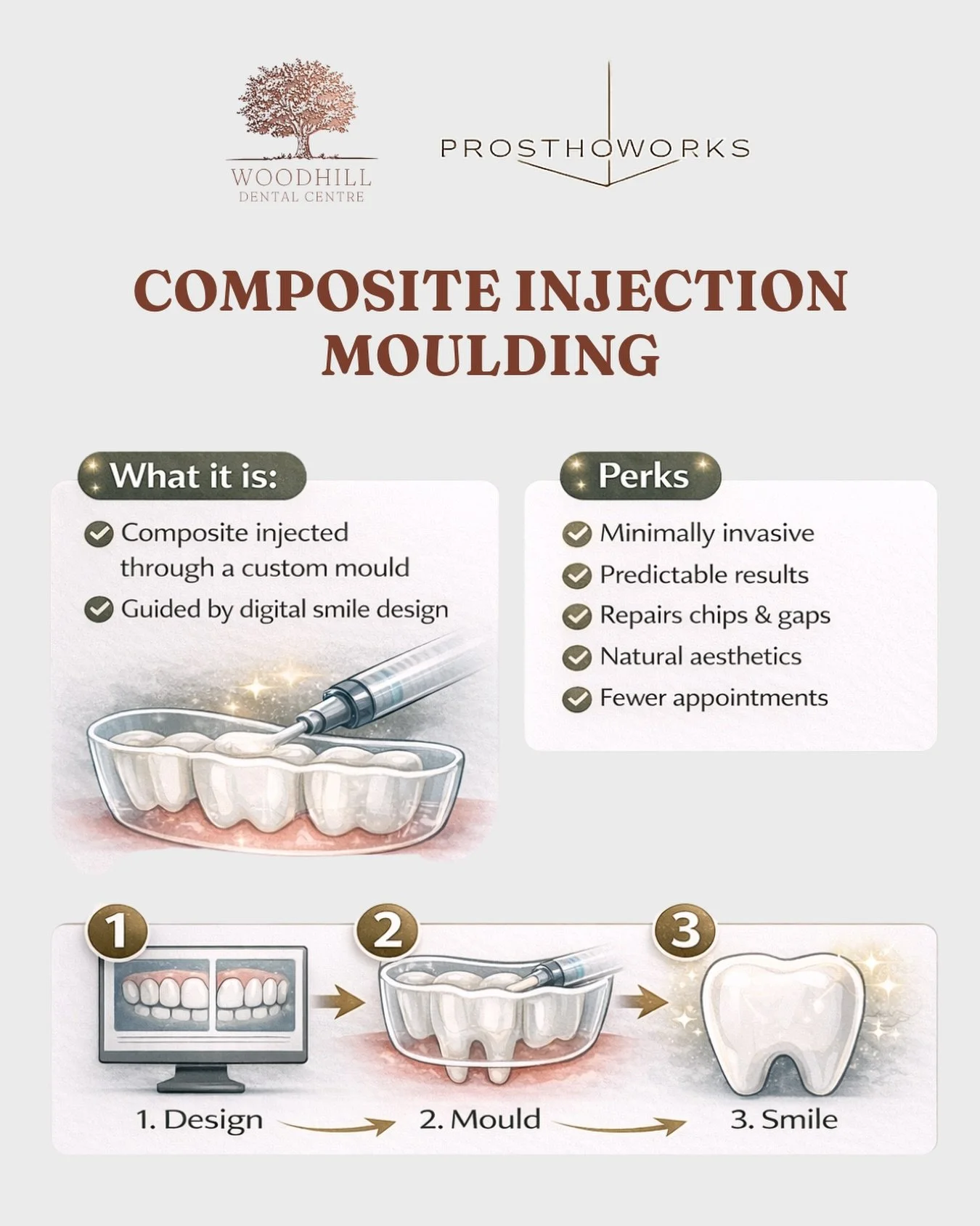 As some of you might have already seen, last week Dr Katie Chapman completed advanced training in ProsthoWorks Composite Injection Moulding - an innovative cosmetic technique that allows us to deliver even more precise, high end, and predictable smil