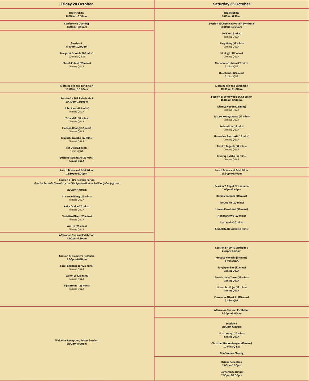 Program — Solid Phase 2025