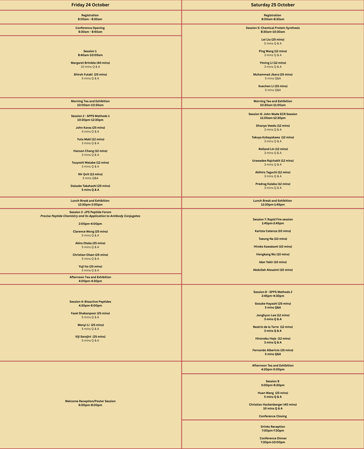 Program — Solid Phase 2025