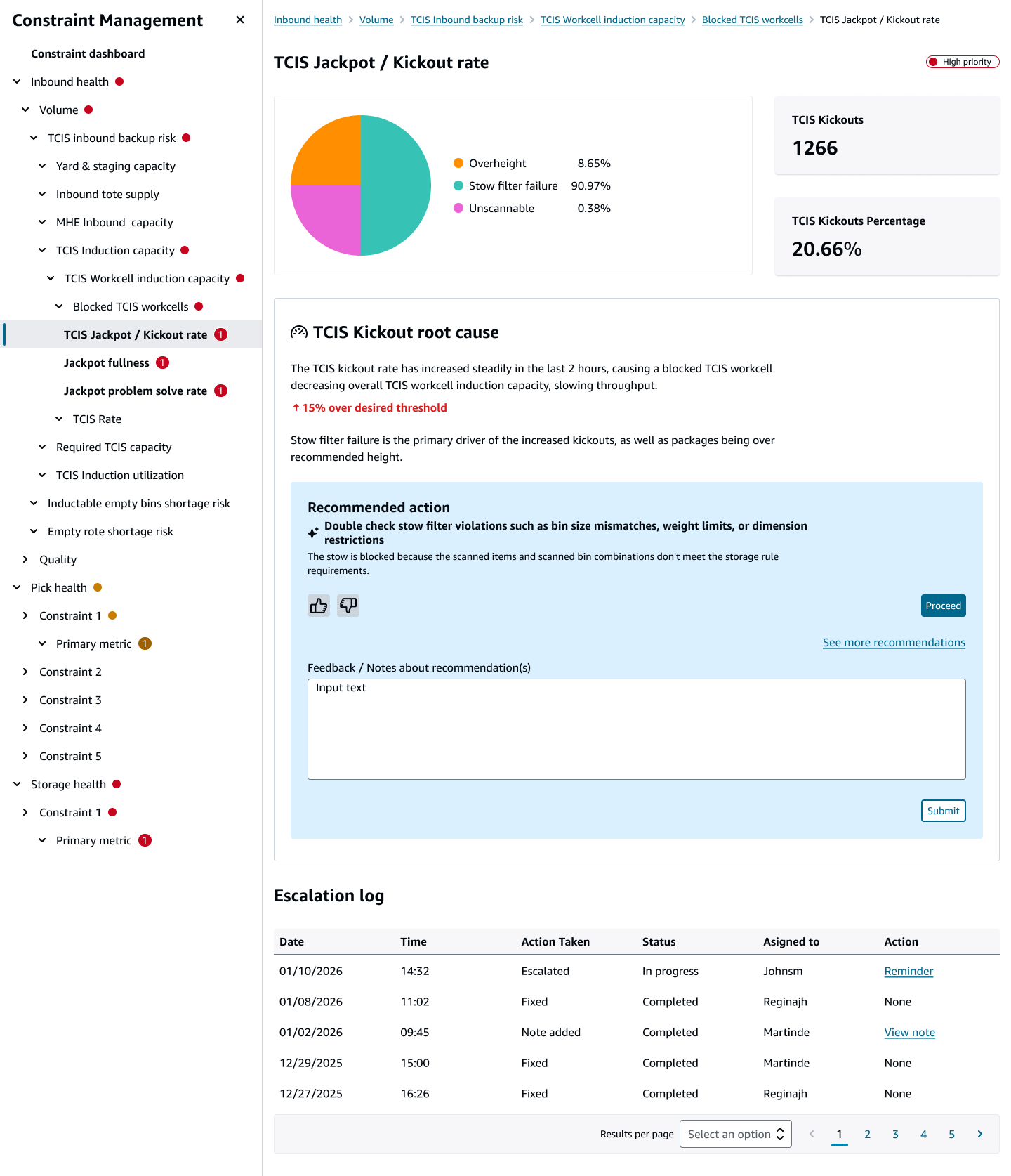 Metric Dashboard.png