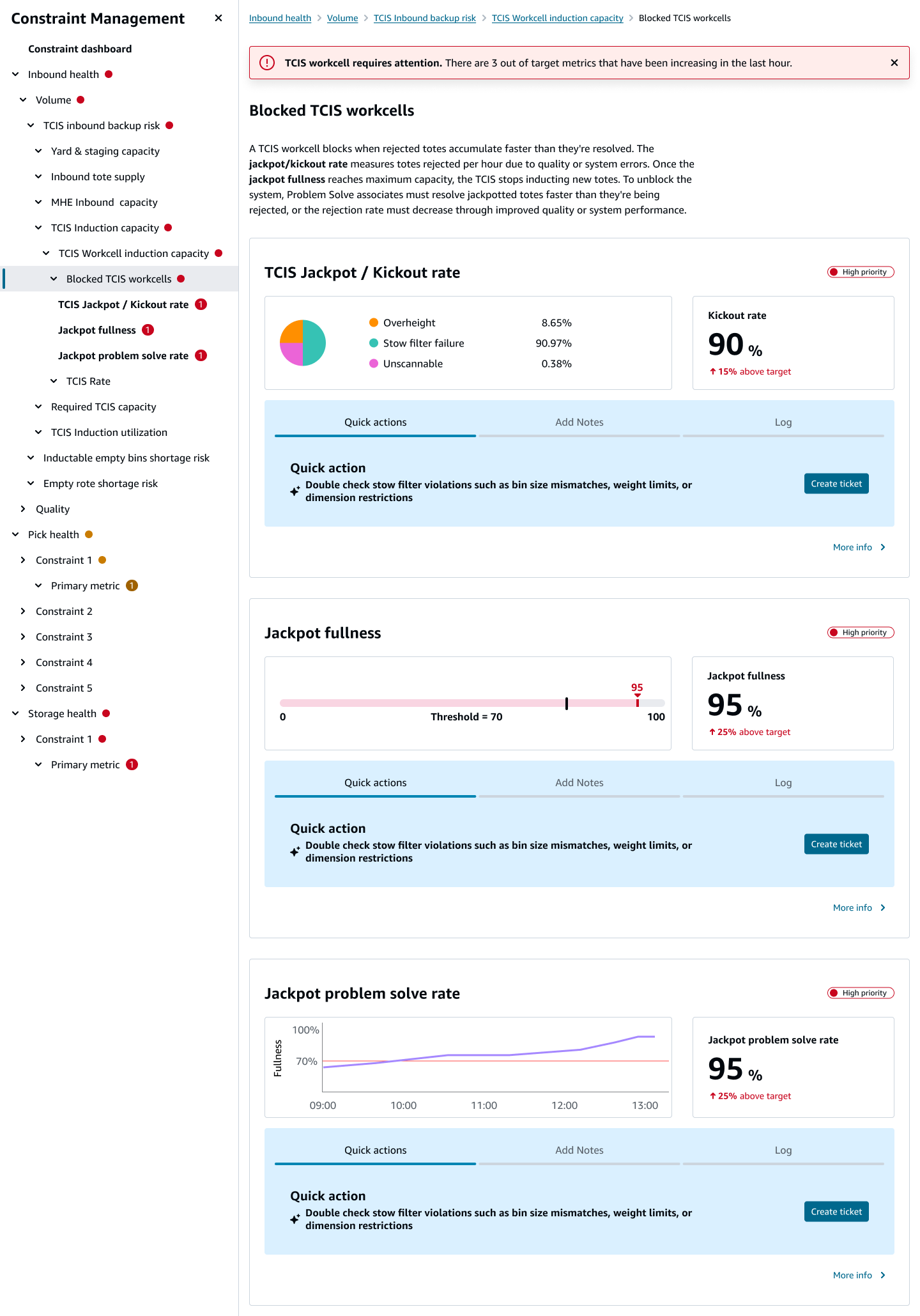 Internal dashboard.png