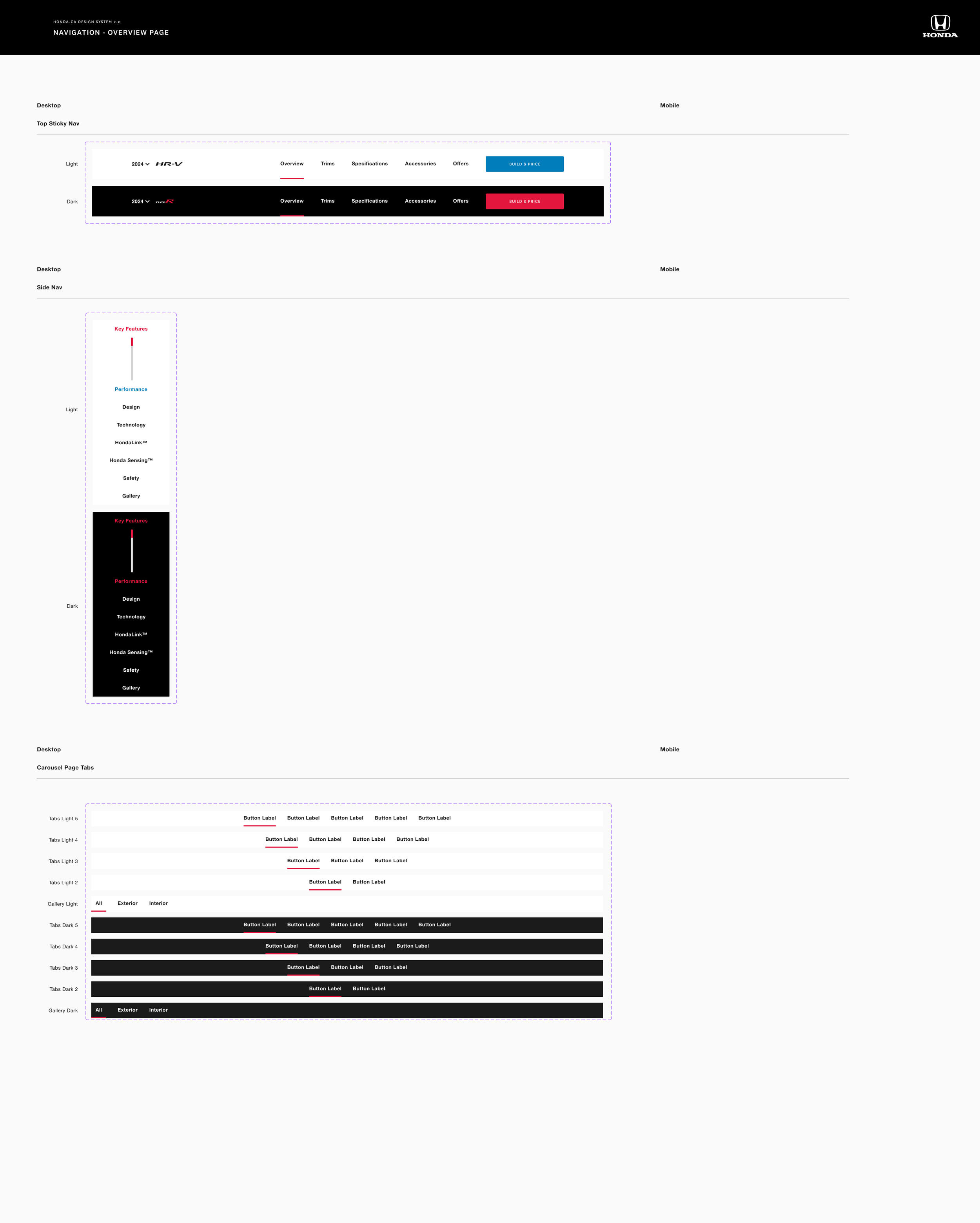 Navigation - Overview Page.png
