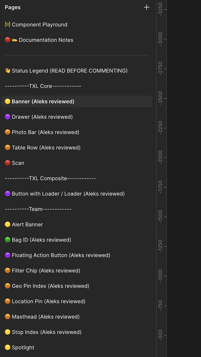 Each page was named by section / component and had a status tracker