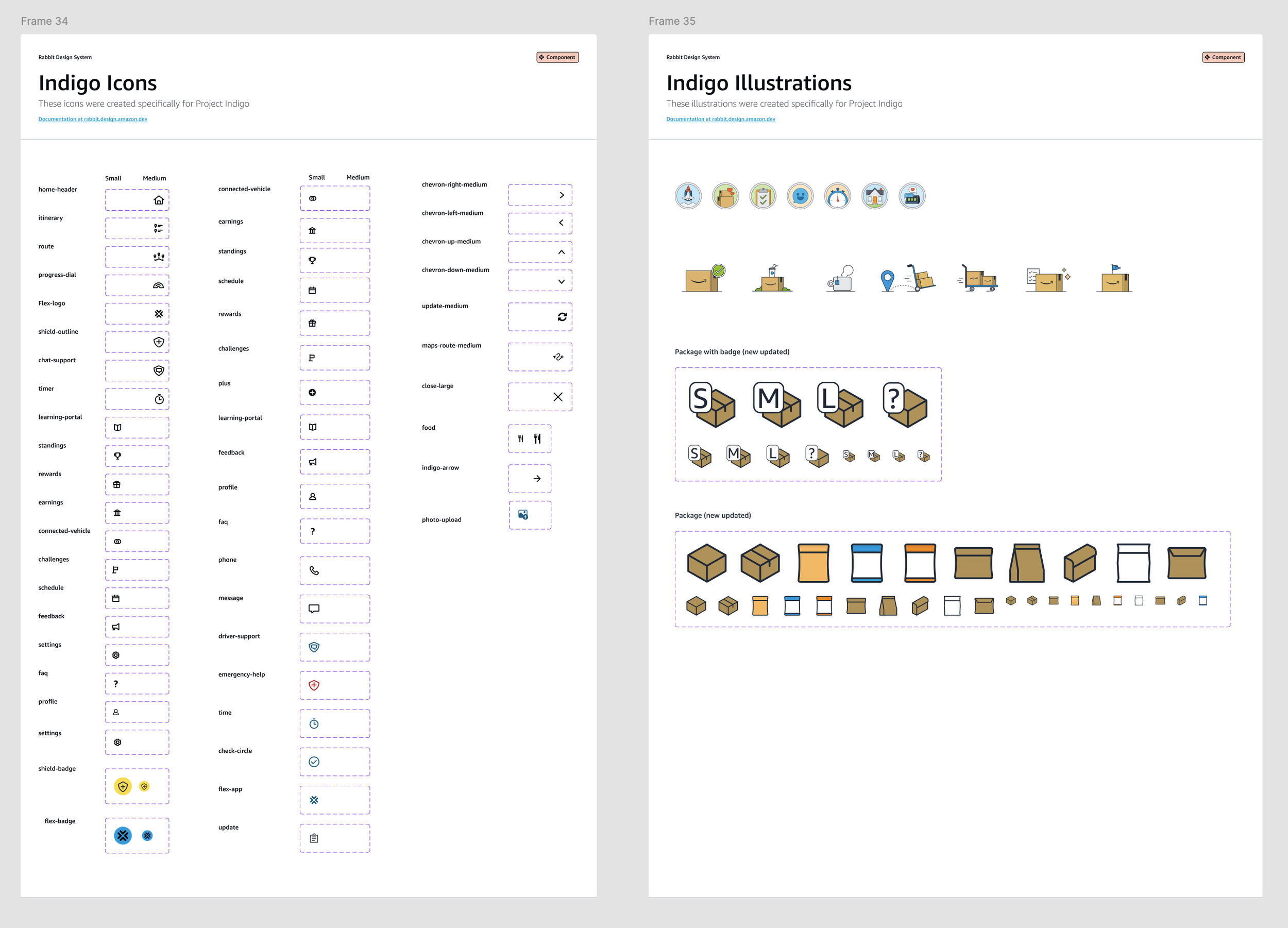 Before: Mobile Page 2