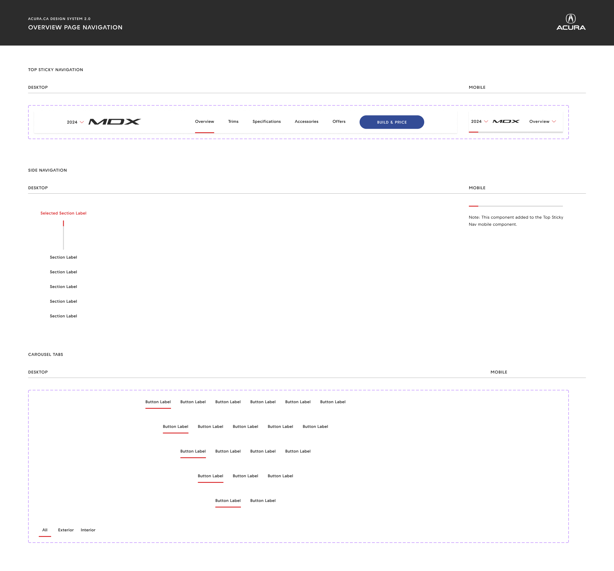 Navigation - Overview Page.png