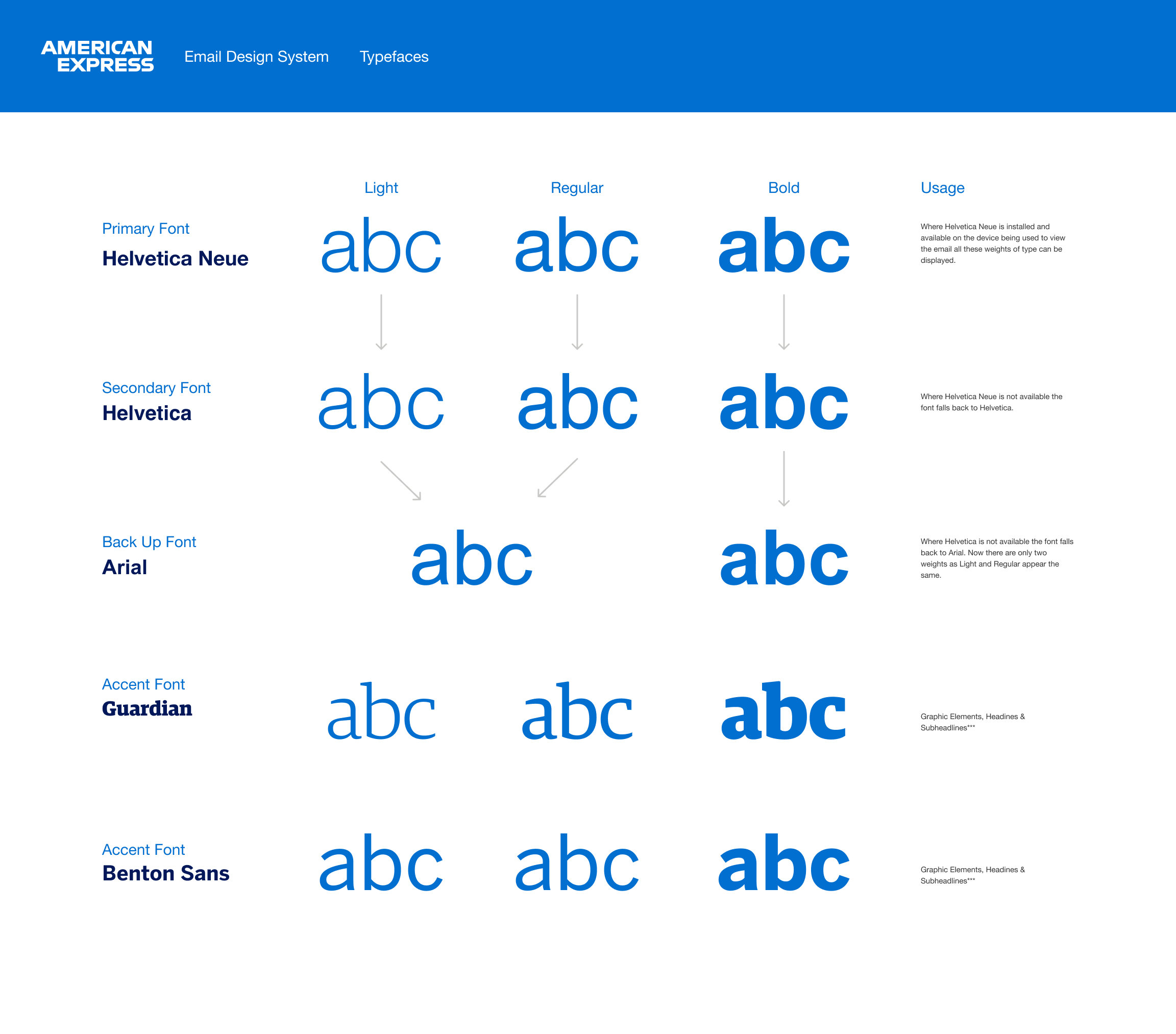 Typefaces.png