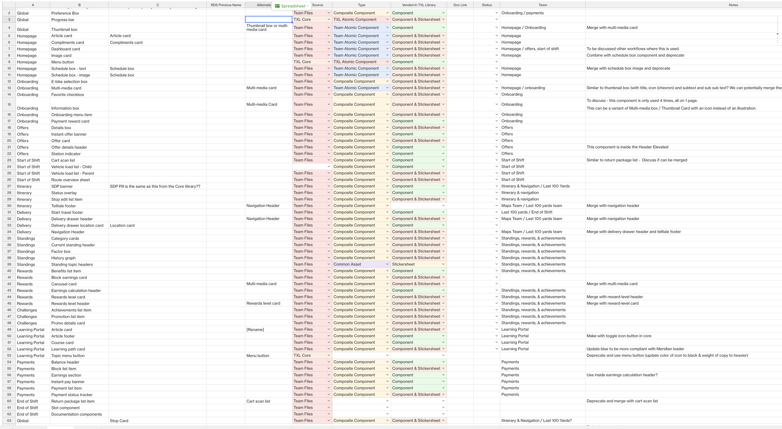 Master sheet 2