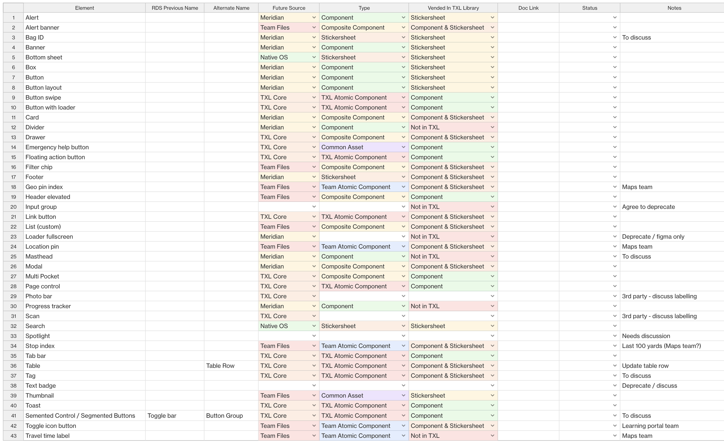 Master Sheet 1