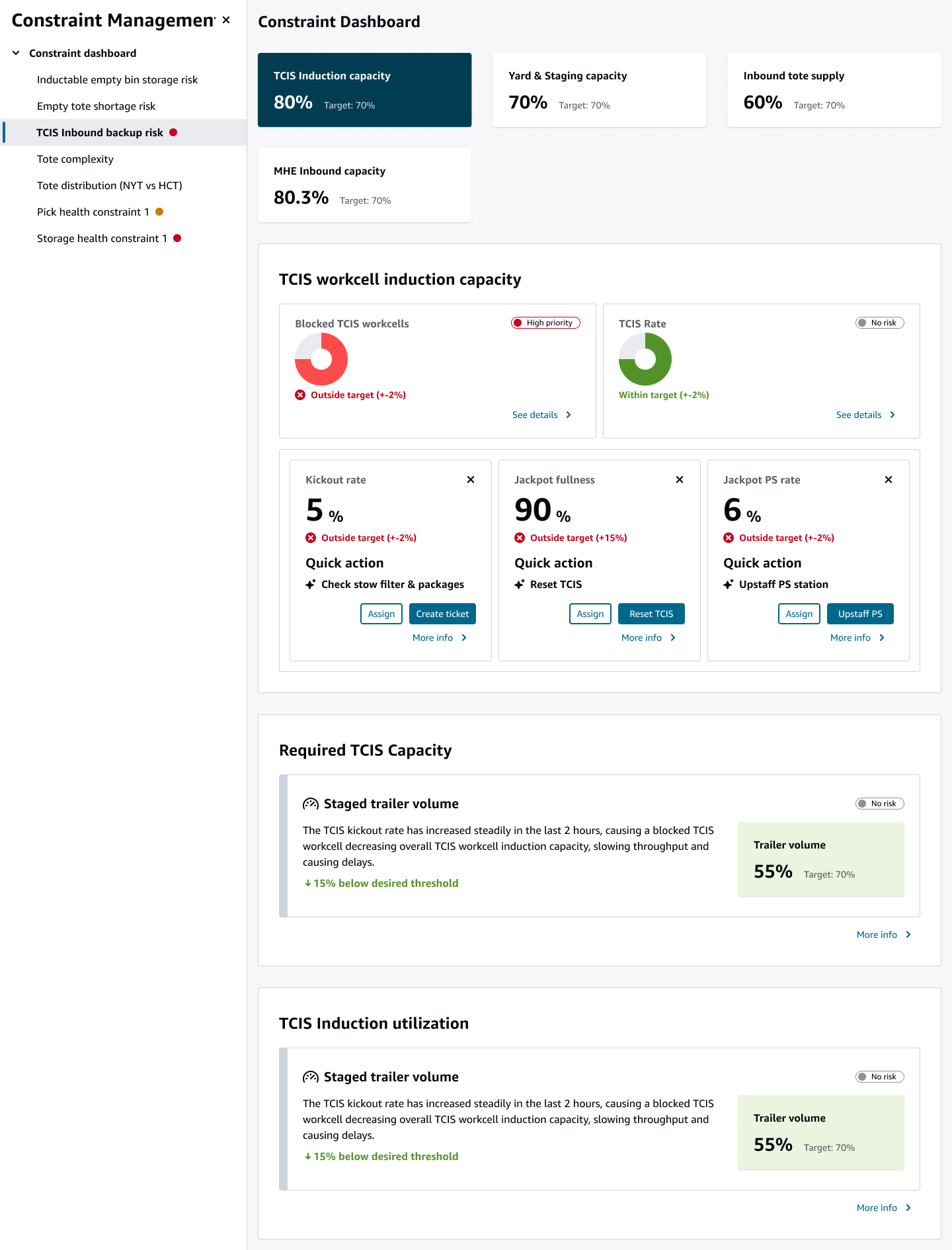 Main landing page - on high risk.png