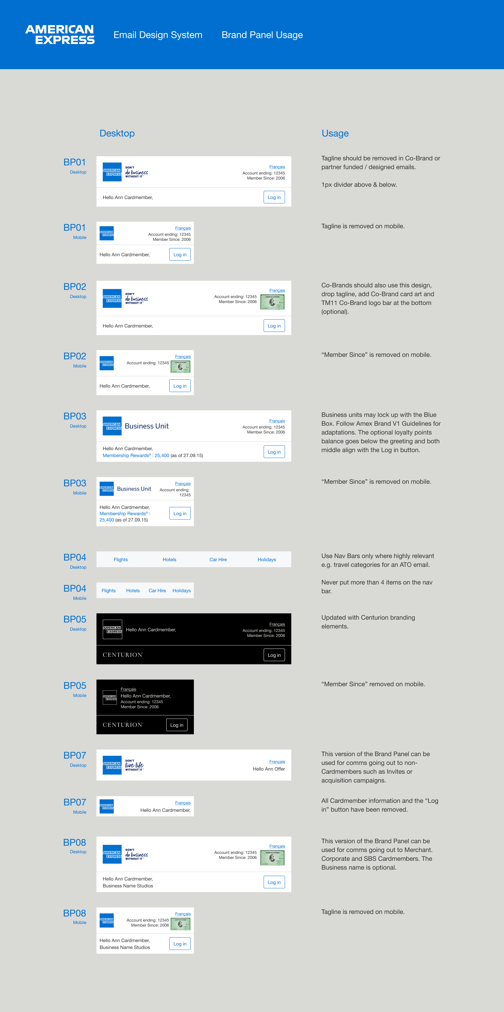Brand Panel Usage.png