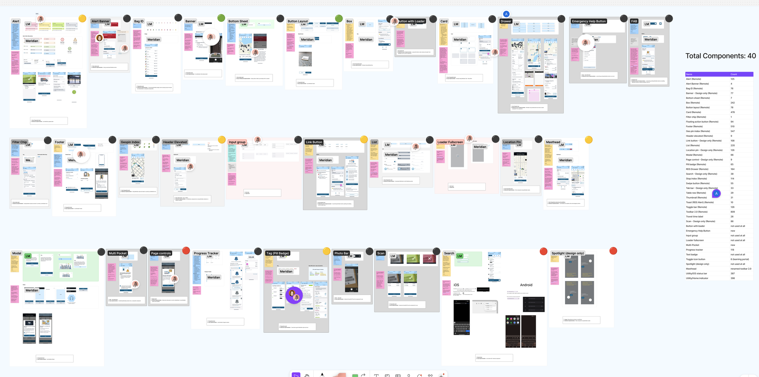 Component audit workshop info