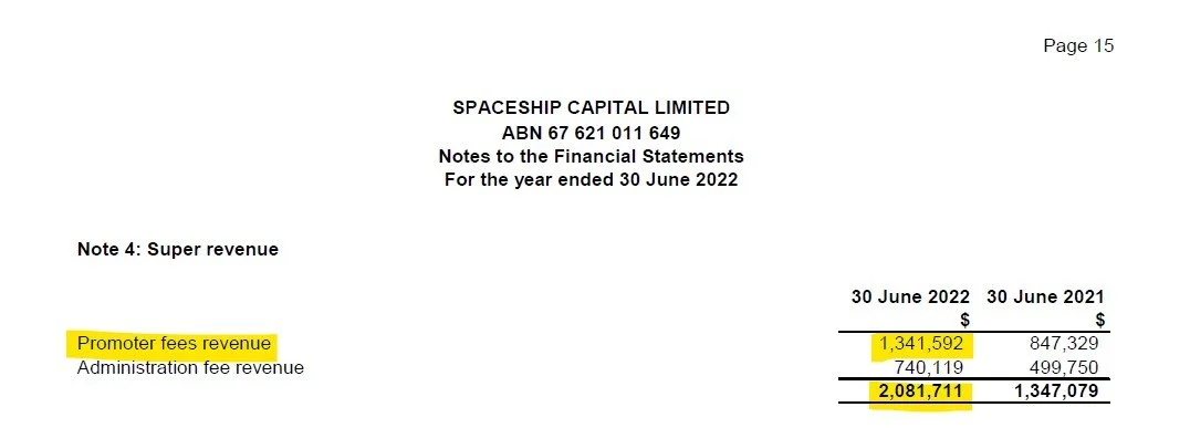   Spaceship Capital Limited, 2022 Financial Statements, Page 15, Notes to The Financial Statements, Note 4: Super Revenue. Source: ASIC Connect.   
