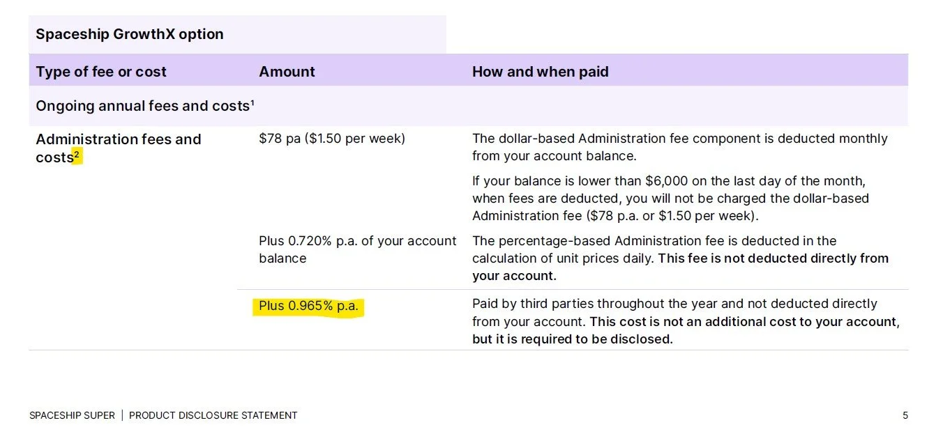   GrowthX Option Fees, Spaceship Super - Product Disclosure Statement, Page 5  