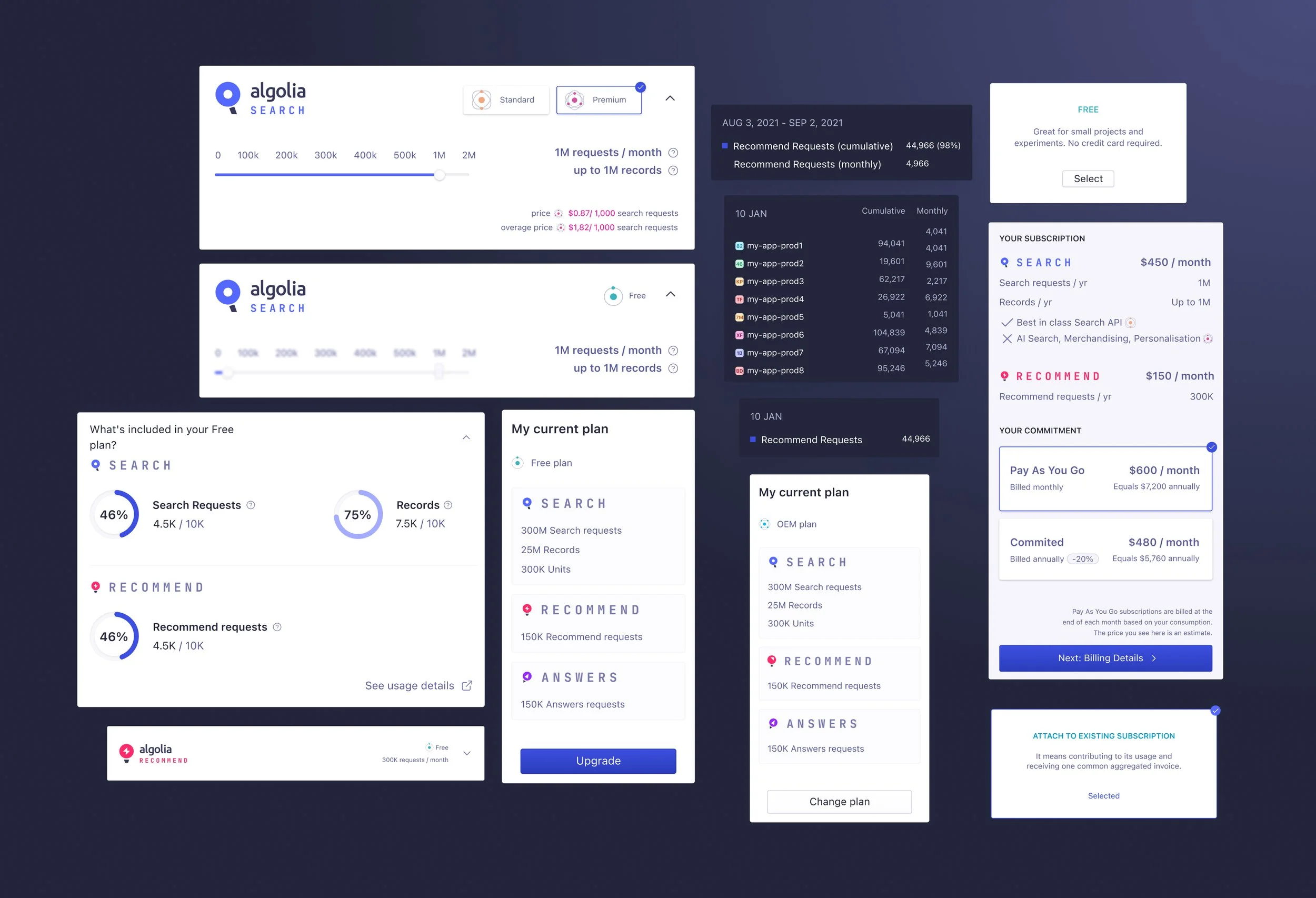 Billing and subscription components for Algolia - 2021