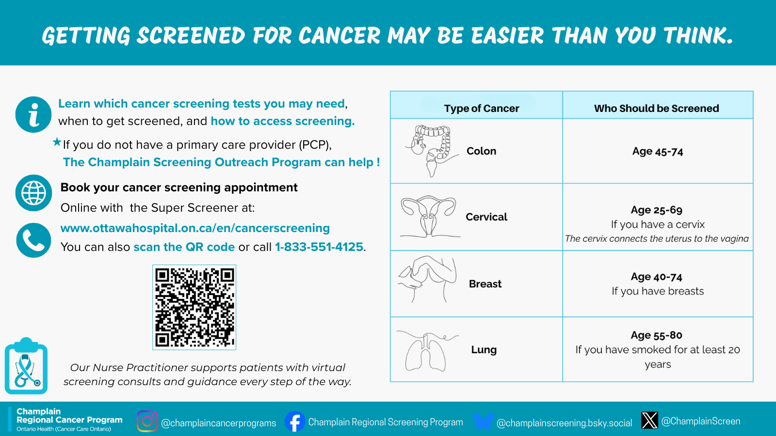 Cancer screening: What you should know