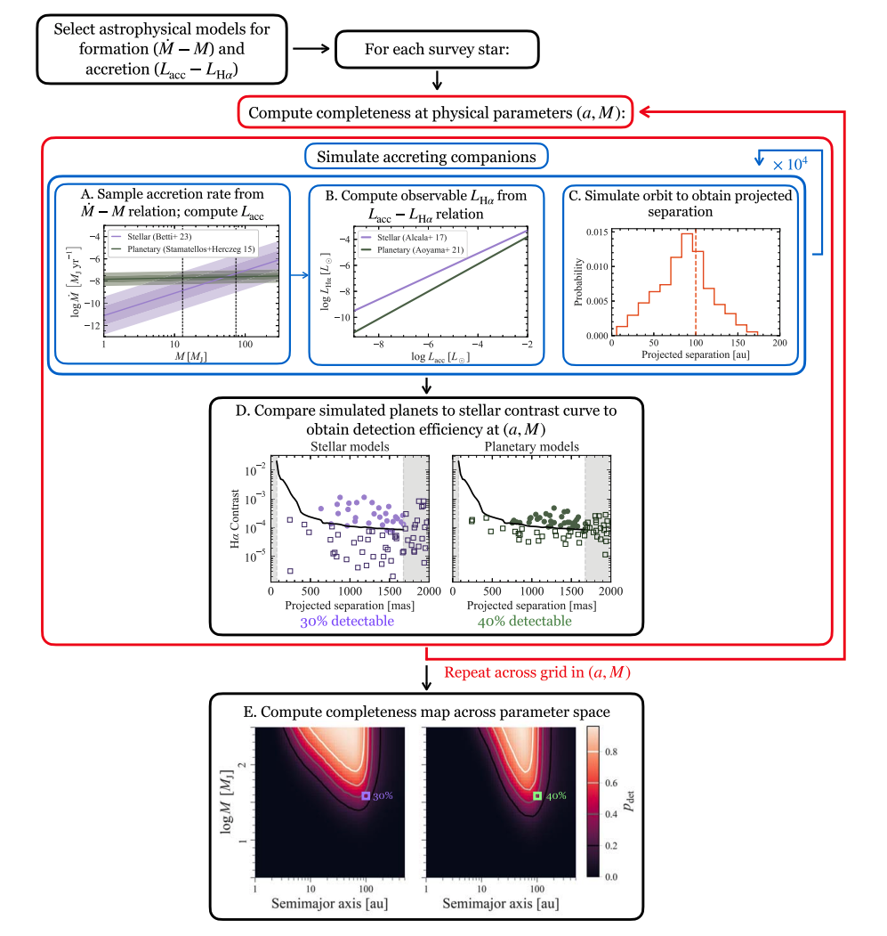 Cailin's Thesis Published!