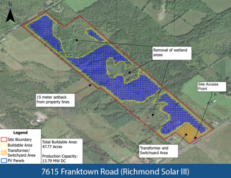 Richmond Solar III.png