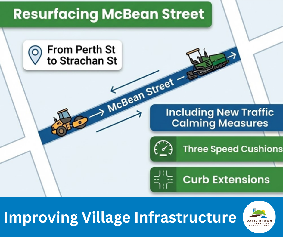 Open House: McBean Street Resurfacing & Traffic Calming
