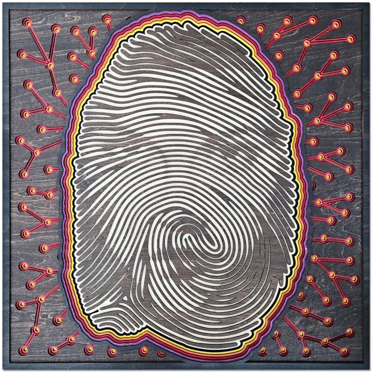 Identity6