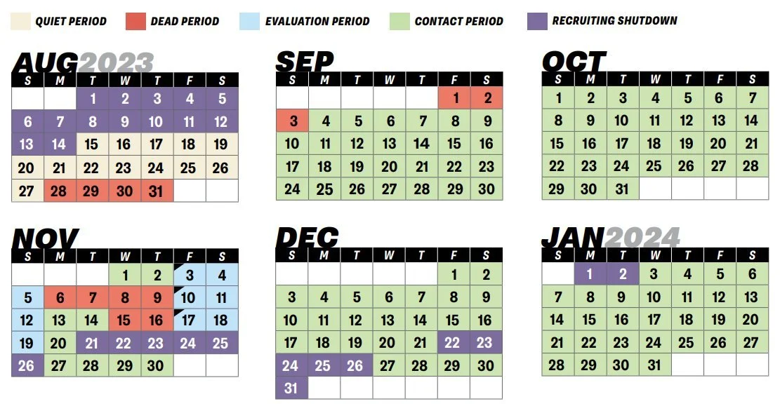 What Families Need to Know About NCAA Recruiting Calendars