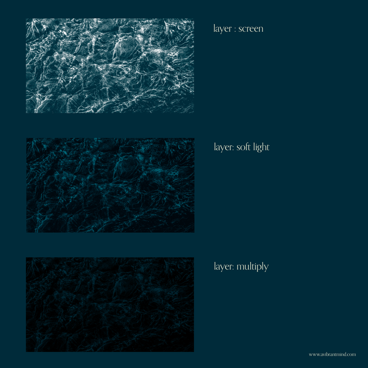 How to Make Your Own Textures for Photoshop Using Photographs: A ...