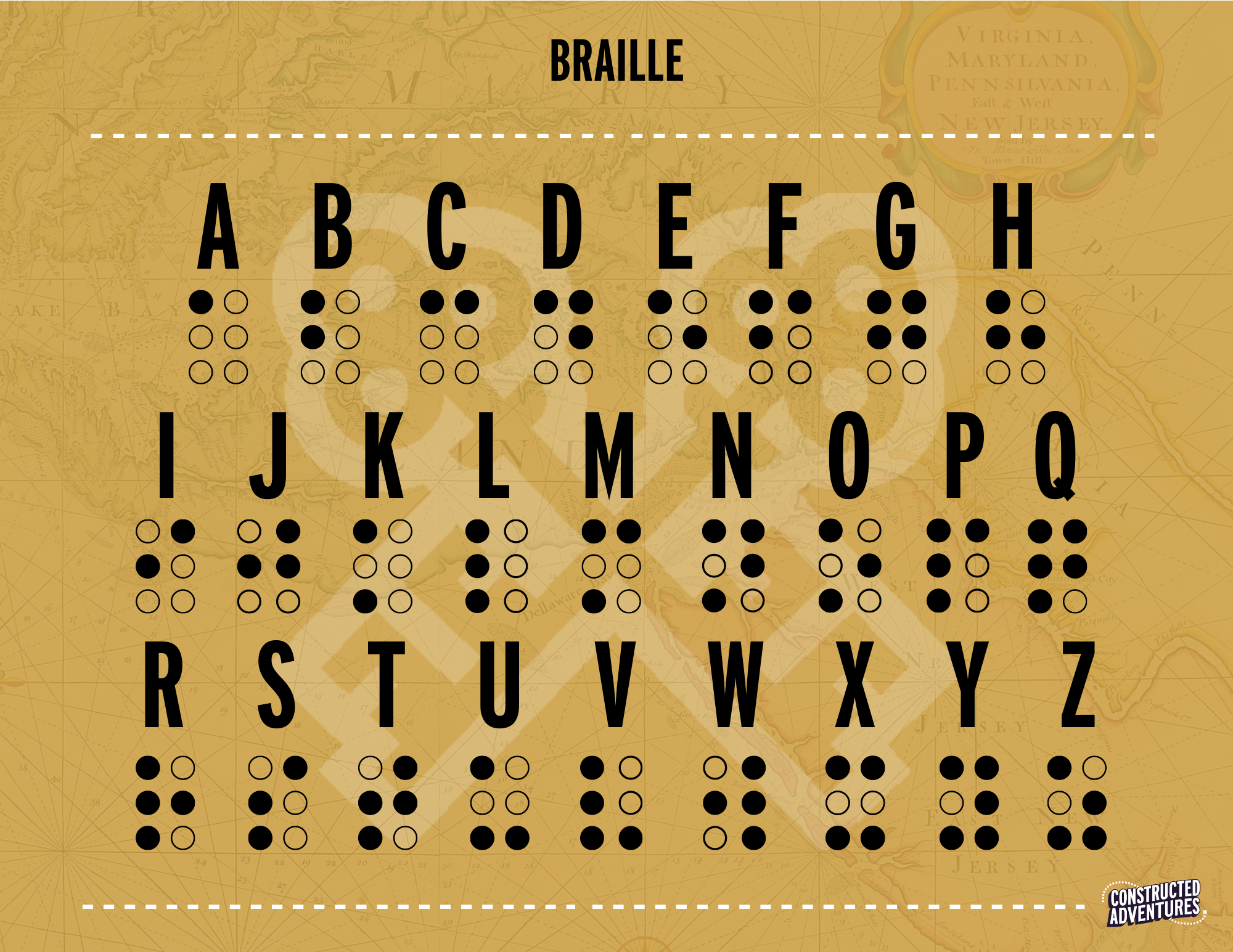 Common codes found in puzzles — Constructed Adventures