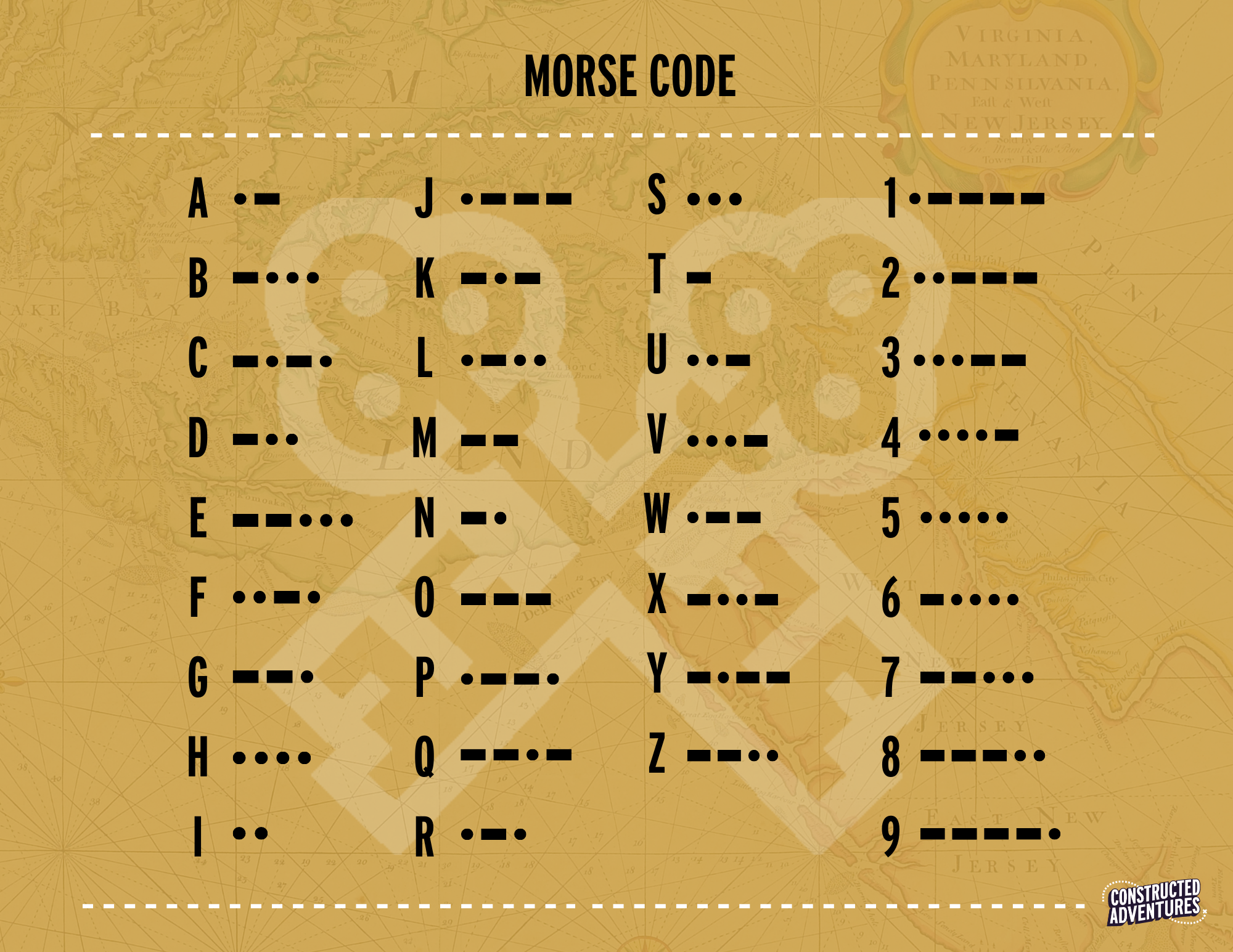 Common codes found in puzzles — Constructed Adventures
