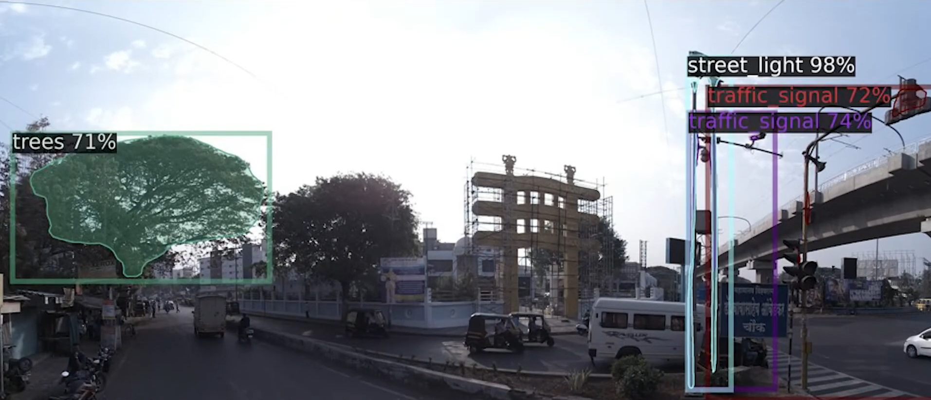 Genesys AI/ML training of Map data