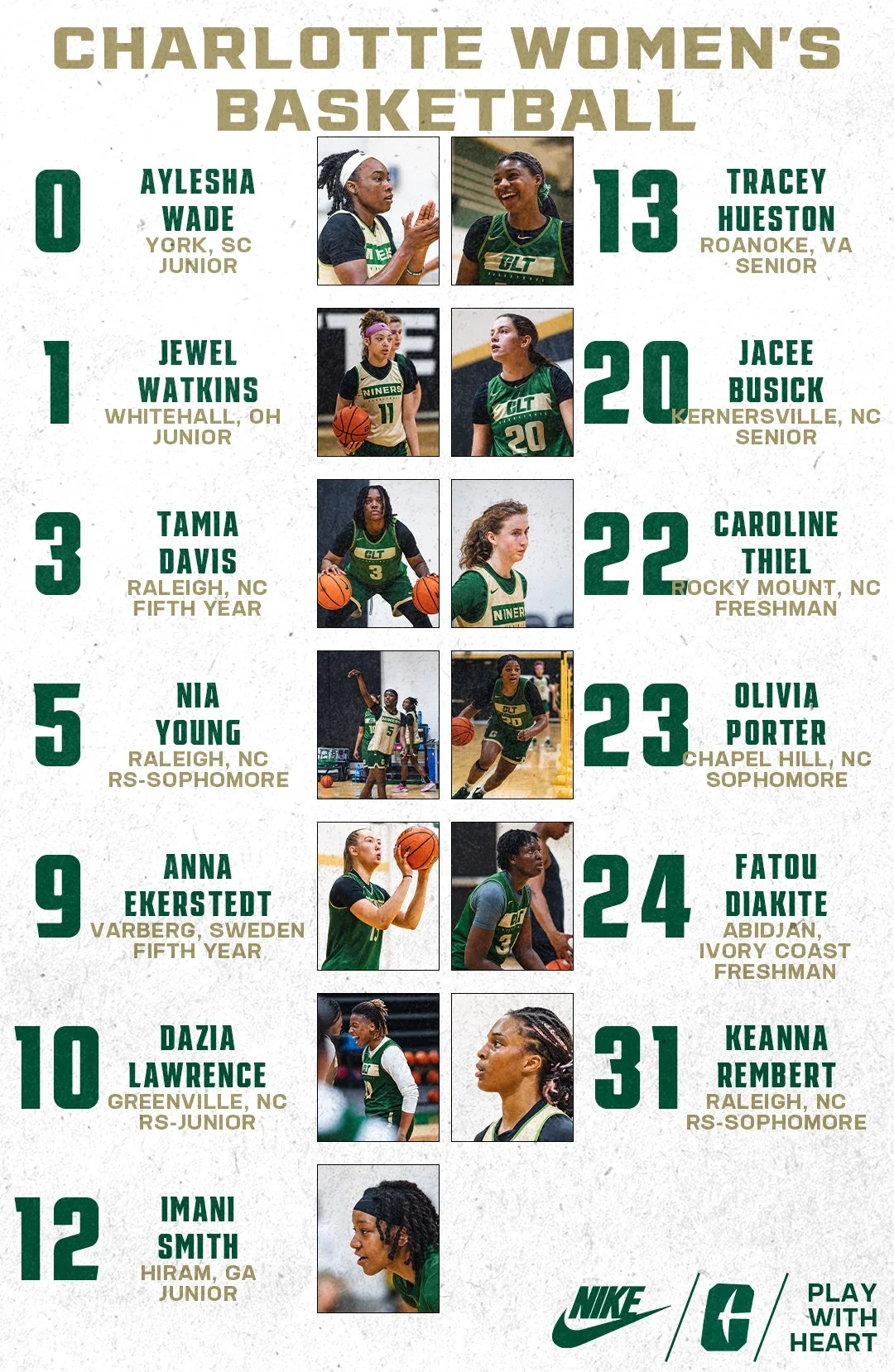 ROSTER-GRAPHIC.jpg