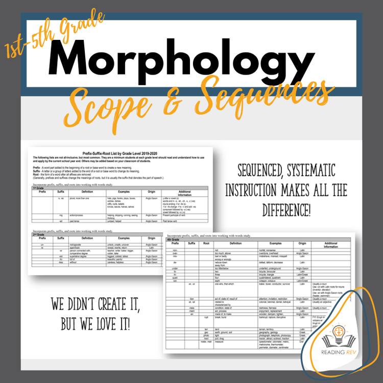 Morphology+Scope+and+Sequence+Cover.png