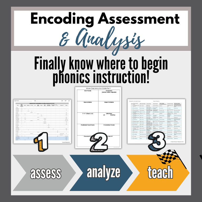 Step 1: Diagnostic Assessments — Reading Rev