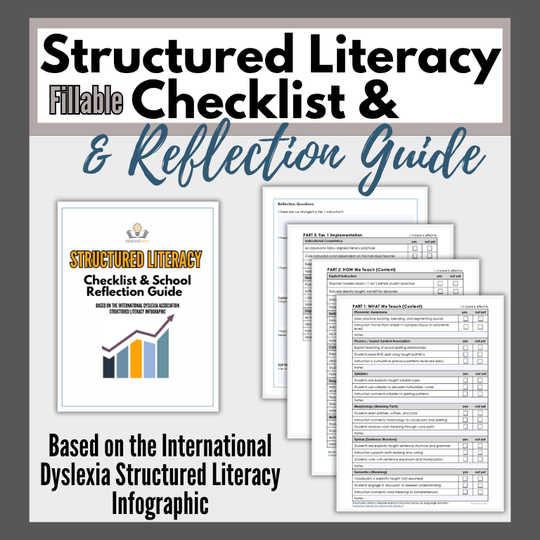 Structured Literacy Checklist.png