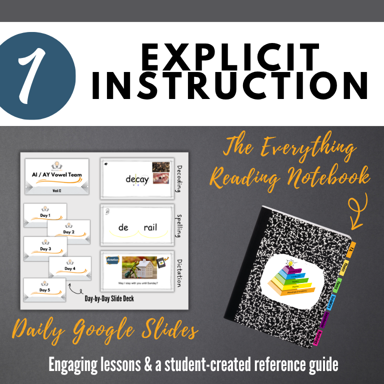explicit instruction.png