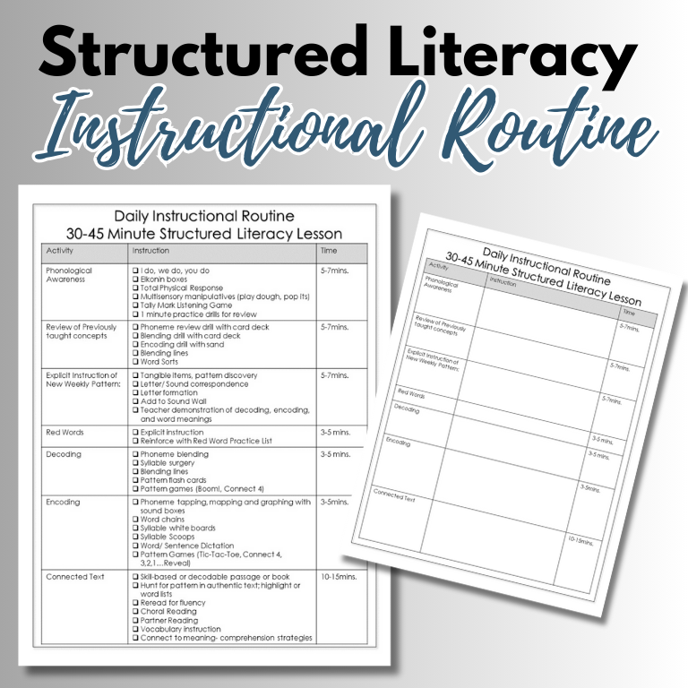 Consistent Lesson Structure Consistency Counts: How Instructional Routines Boost Learning — Reading Rev