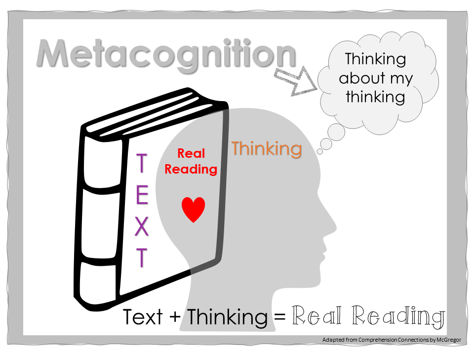 The Language Comprehension Side of Things- Visualization — Reading Rev