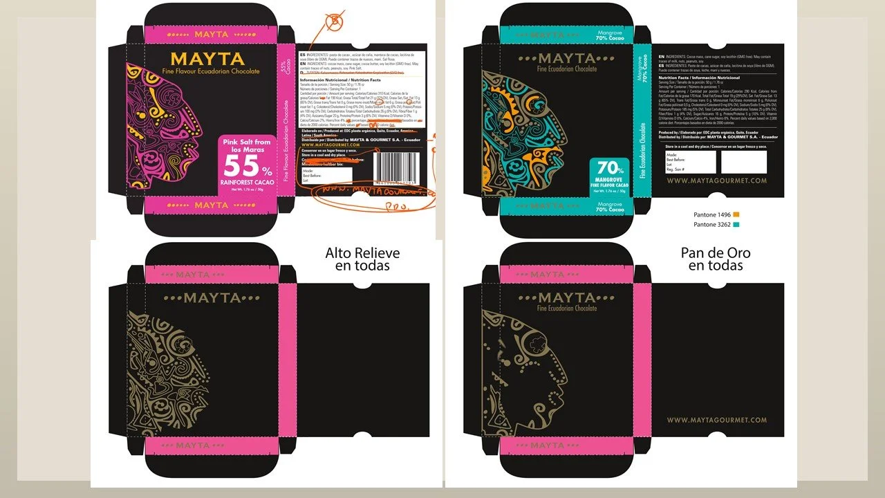 Packaging development