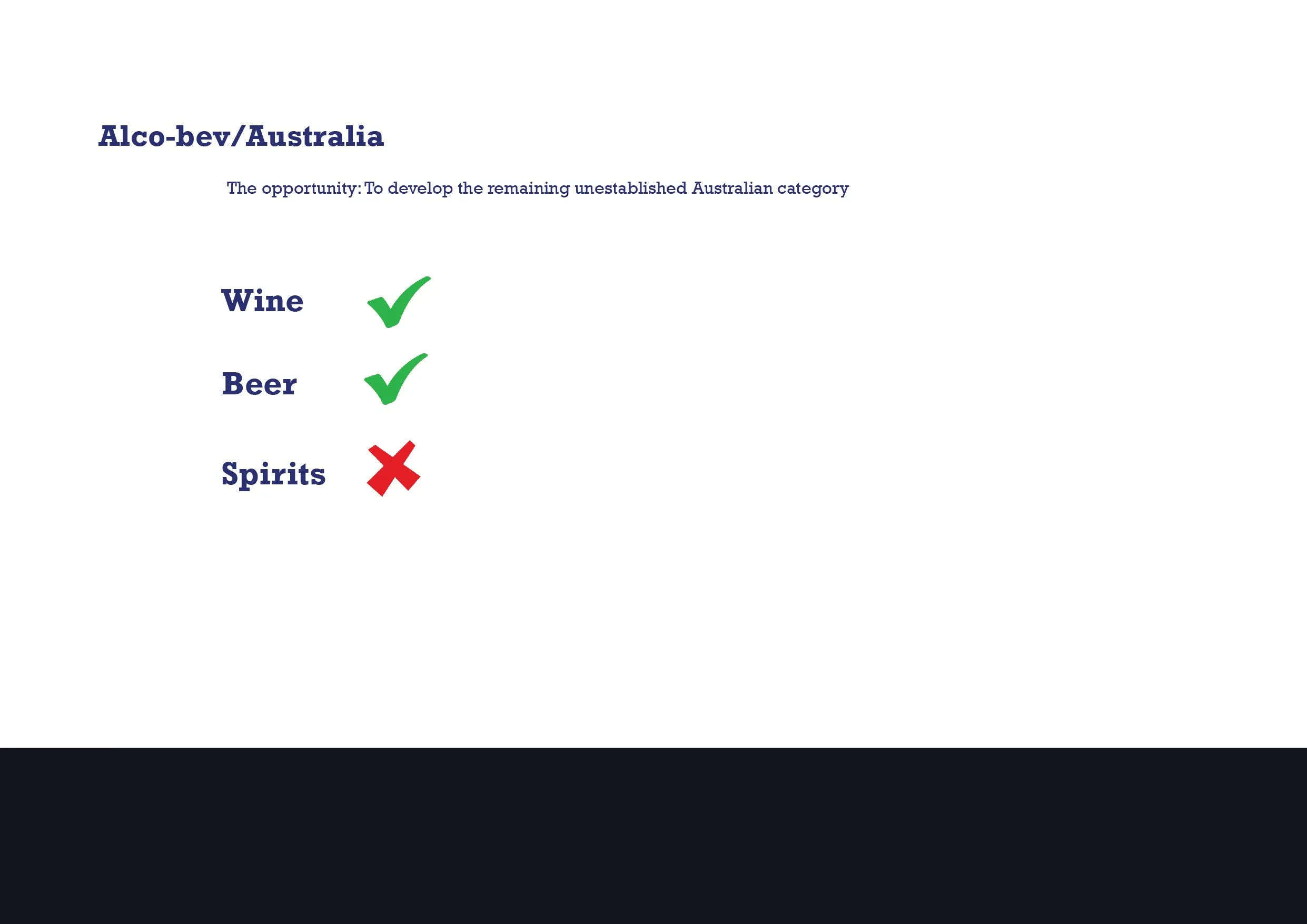 NASC Strategic Summary. Australian Vodka-02.jpg